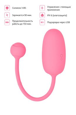 Смарт-тренажер Кегеля для женщин Magic Motion Kegel Coach