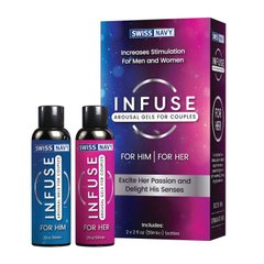 Возбуждающие гели для пар Swiss Navy Infuse Arousal Gels for Couples 2 х 59 мл