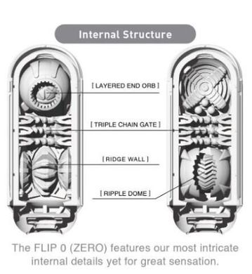 Мастурбатор Tenga Flip Zero White, изменяемая интенсивность стимуляции, раскладной